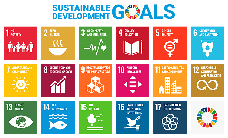 Sustainable Development Goals