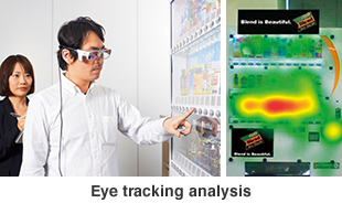 Eye tracking analysis