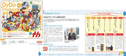DyDo Challenge通信