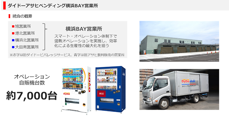 ダイドーアサヒベンディング横浜BAY営業所