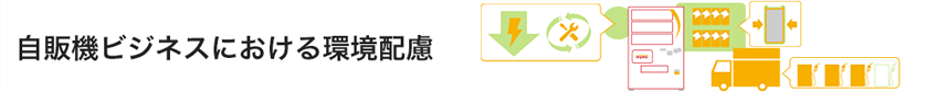 自販機ビジネスにおける環境配慮