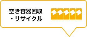 空き容器回収・リサイクル