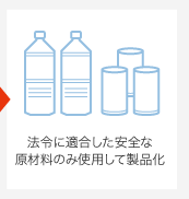 法令に適合した安全な原材料のみ使用して製品化